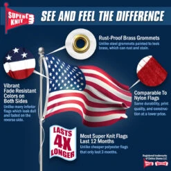 US Flag 2ft X 3ft Super Knit Polyester -United States Flag Shop lt0cswagmintfdtk7iqd 89657.1682529124