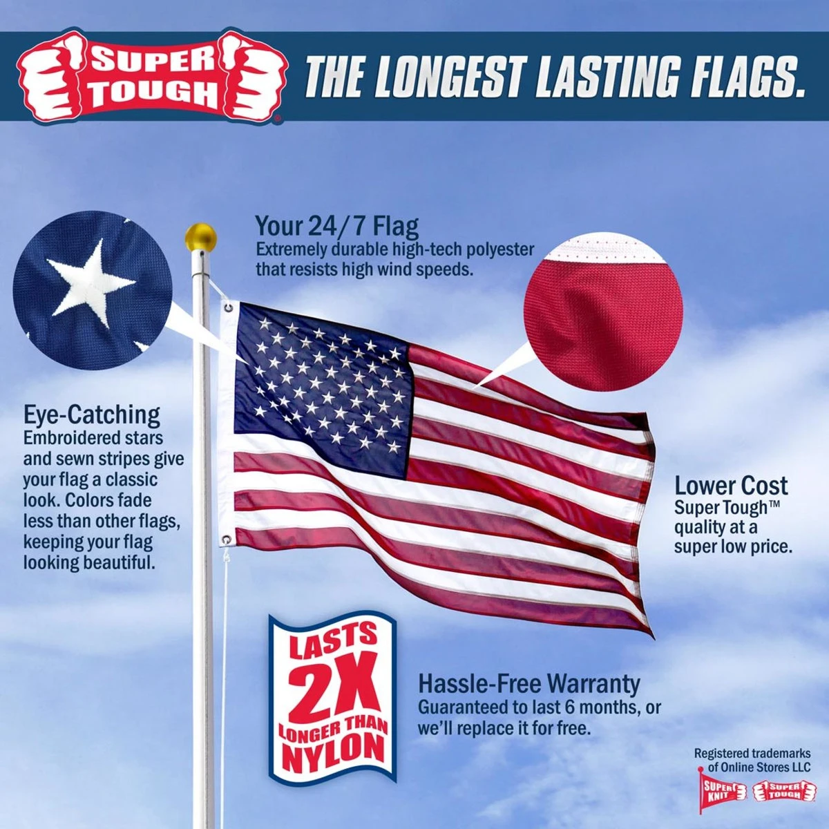 5ft X 8ft Super Tough Sewn Polyester American Flag 3 5ft X 8ft Super Tough Sewn Polyester American Flag - Image 3